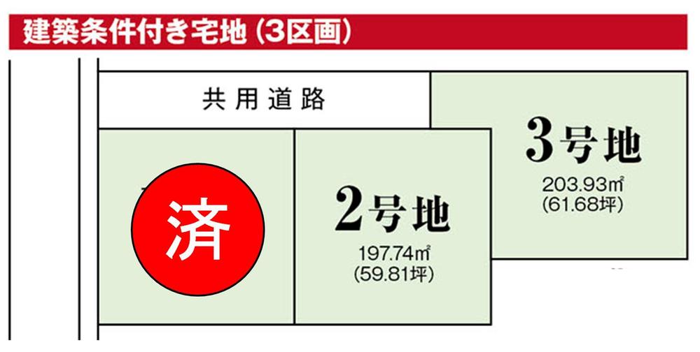 The entire compartment Figure. Now with the remaining two-compartment.