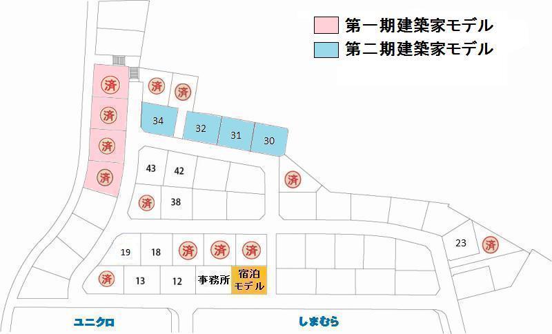 The entire compartment Figure