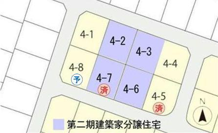 The entire compartment Figure. Compartment figure
