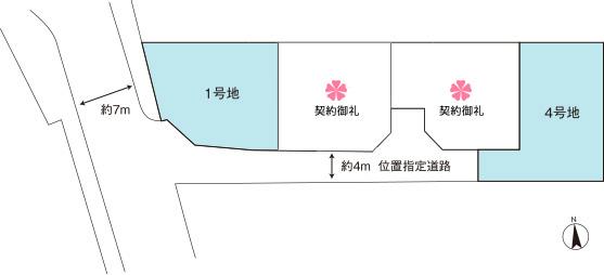 Compartment figure. Land prices -  ※ Compartment Figure