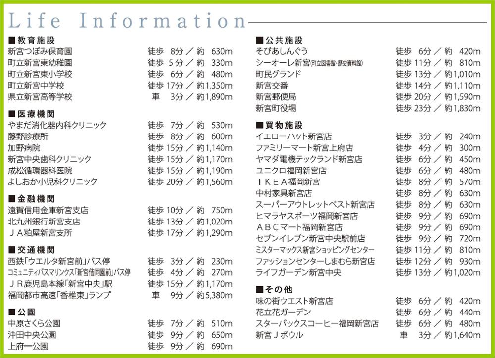 Other local. Surrounding environment guidance