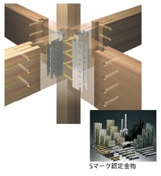 Construction ・ Construction method ・ specification. Adopt a hardware method to strengthen the connection part in the S Mark certified hardware of confidence. By suppressing the processing of only slit and the bolt hole, You can take advantage of the inherent strength with trees in full.