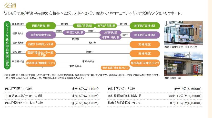 route map. 22 minutes of a 6-minute walk from JR "Shingu Central Station" to Hakata, 27 minutes to Tenjin. Support a comfortable access of Nishitetsu and community bus.