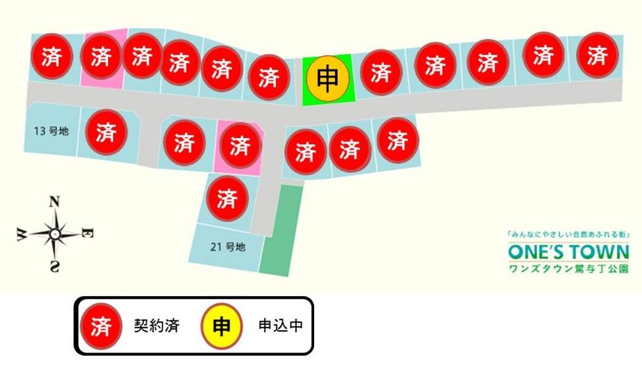 Other. Compartment figure