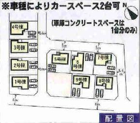 The entire compartment Figure. Compartment figure