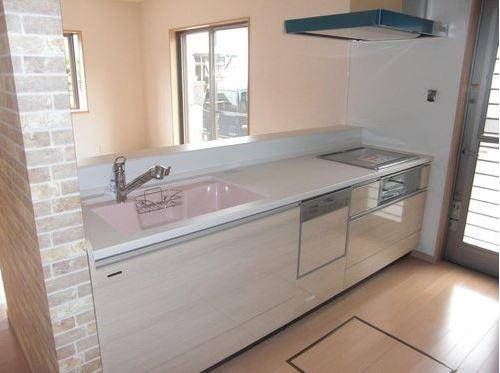 Rendering (introspection)