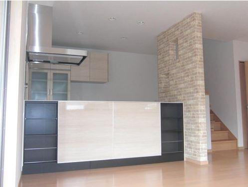 Rendering (introspection)