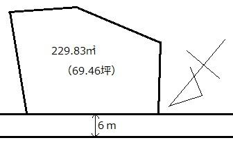 Compartment figure. Land price 14.5 million yen, Land area 229.83 sq m