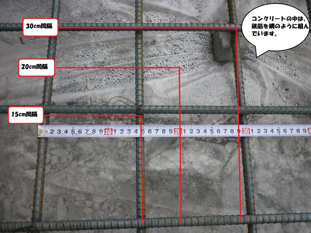 Construction ・ Construction method ・ specification. Bottom panel part of the solid foundation, It has been applied in a 15 centimeter interval.