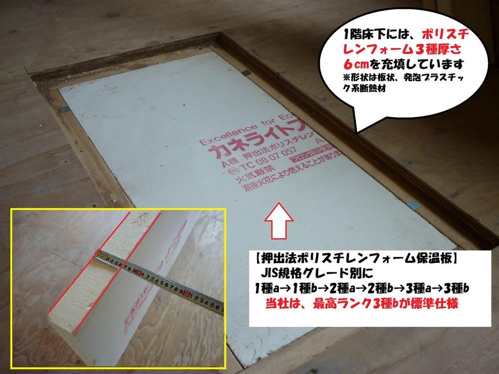 Construction ・ Construction method ・ specification. Energy efficiency measures In order to respond to the highest rank 4 grade, It has adopted the extruded polystyrene warm thickness 6 cm with excellent thermal insulation under the floor.