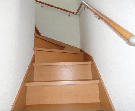 Rendering (introspection). The photograph is the same type.