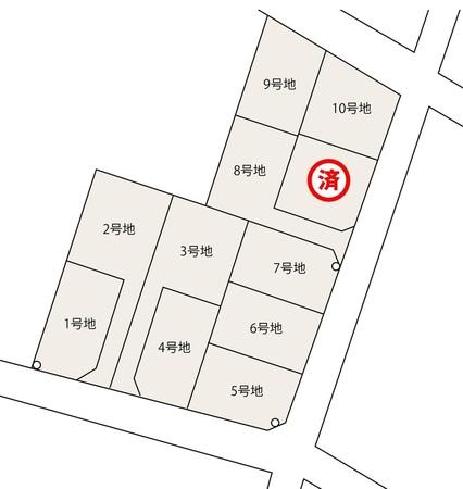 The entire compartment Figure