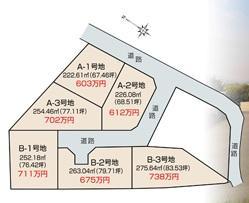 The entire compartment Figure. If you have any questions, Feel free beauty call please
