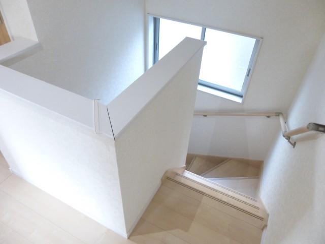 Other introspection. Stairs