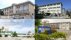 Other Environmental Photo. Until close to educational facilities 800m Tsubuku elementary school About a 10-minute walk (800m) ・ Gangnam junior high school Walk 22 minutes (about 1.7Km) ・ Forward movement kindergarten 7 minutes walk (about 550m) ・ University Elementary School and Junior High School Walk 23 minutes (about 1.8Km)