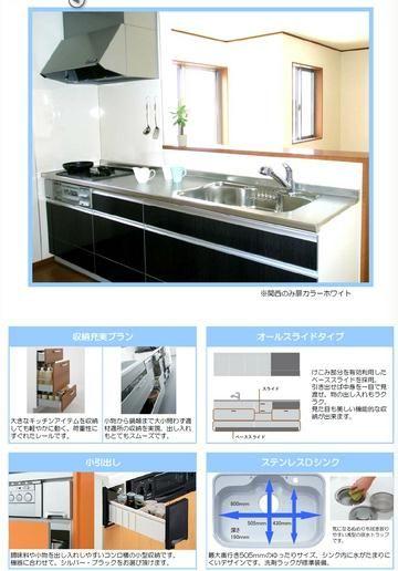 Kitchen. Facilities guidance