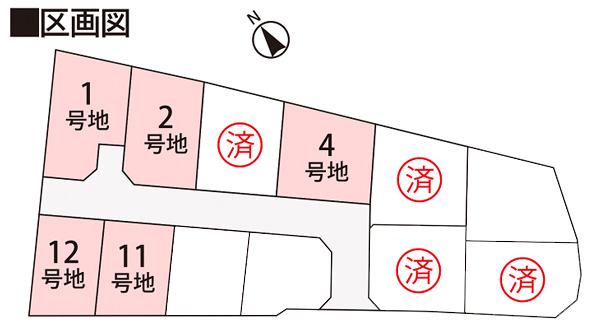 Compartment figure. Land prices -  ※ Compartment Figure