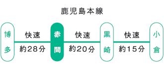 route map. About a 15-minute walk from JR Akama Station