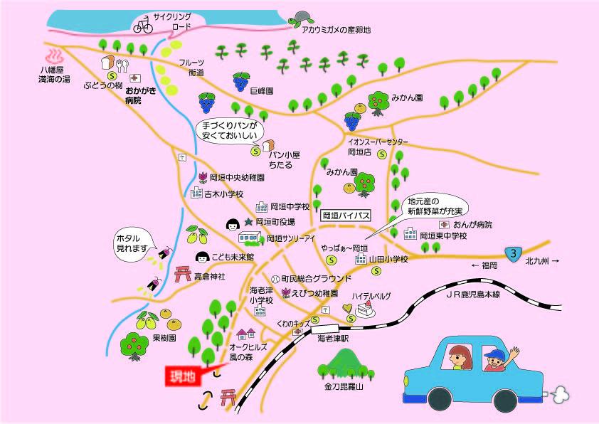 Other. Surrounding environment