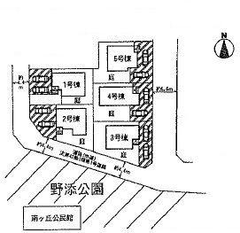 Other. Compartment figure
