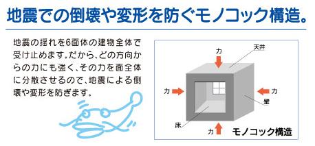 Construction ・ Construction method ・ specification. We accept the shaking of the earthquake at 6 tetrahedral. So, Strongly also to the force from any direction, Since disperse its power to the entire surface, To prevent collapse and deformation caused by the earthquake.