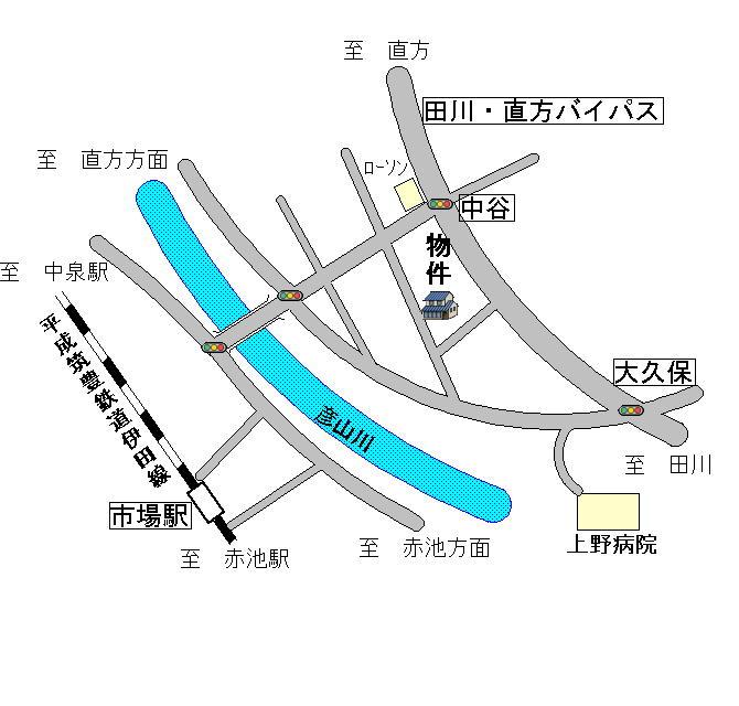 Other local. Local guide map