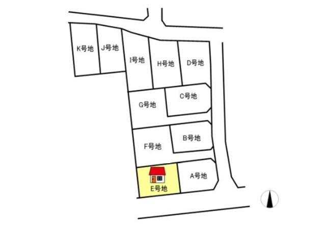 Compartment figure. E No. land