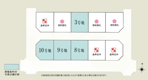 Compartment figure. Land prices -  ※ Sales compartment Figure