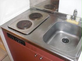 Kitchen. Electric stove ☆ Role in fire prevention! 