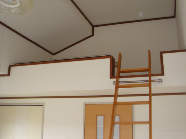 Other Equipment. loft