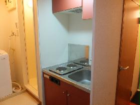 Kitchen. Electric stove ☆ Role in fire prevention! 