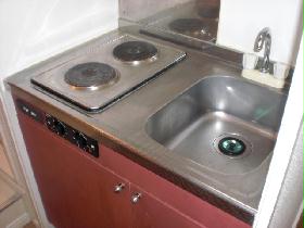 Kitchen. Electric stove ☆ Role in fire prevention!