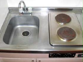 Kitchen. Electric stove ☆ Role in fire prevention!