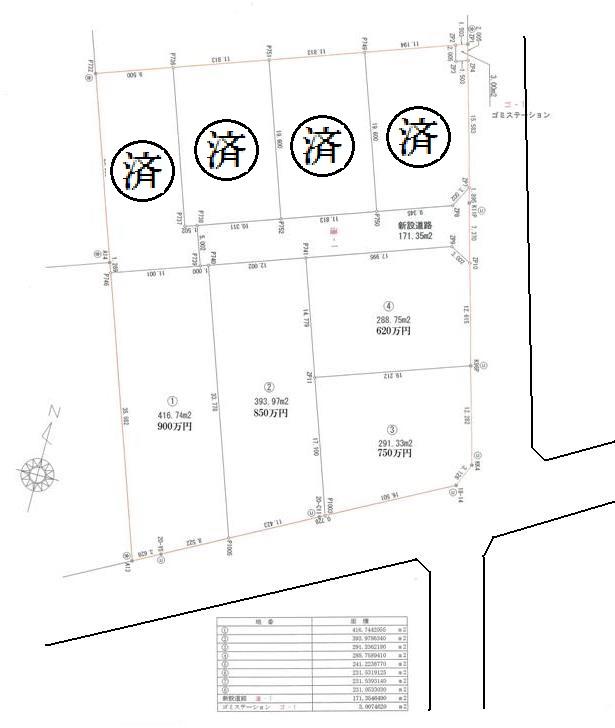 The entire compartment Figure