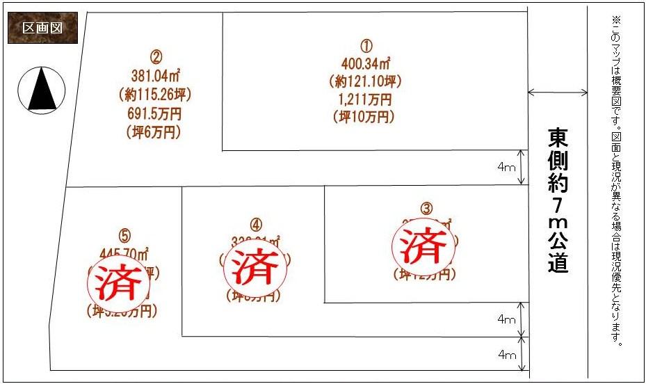 The entire compartment Figure