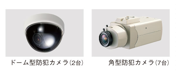 Security.  [surveillance camera] Installing a security camera in the blind spot in the prone location on site. The existence itself of the camera will exert a great crime prevention effect. (Same specifications)