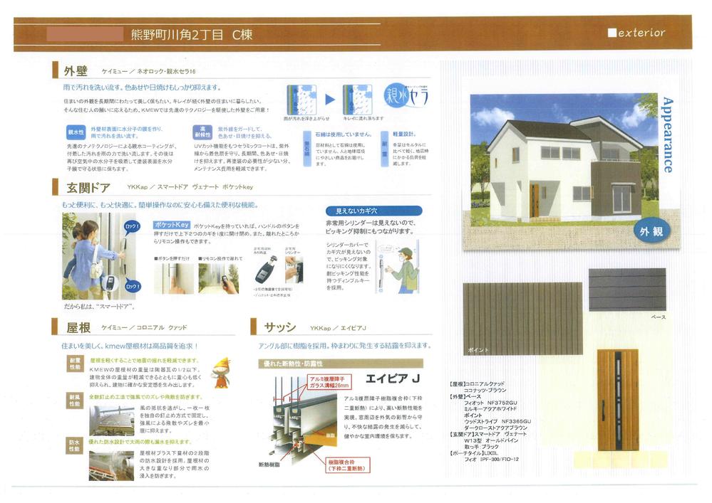 Same specifications photos (appearance). outer wall, Entrance door, roof, Sash specification