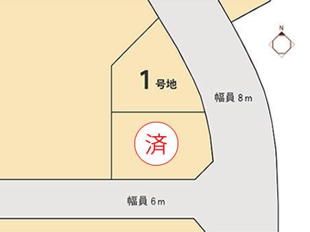 The entire compartment Figure