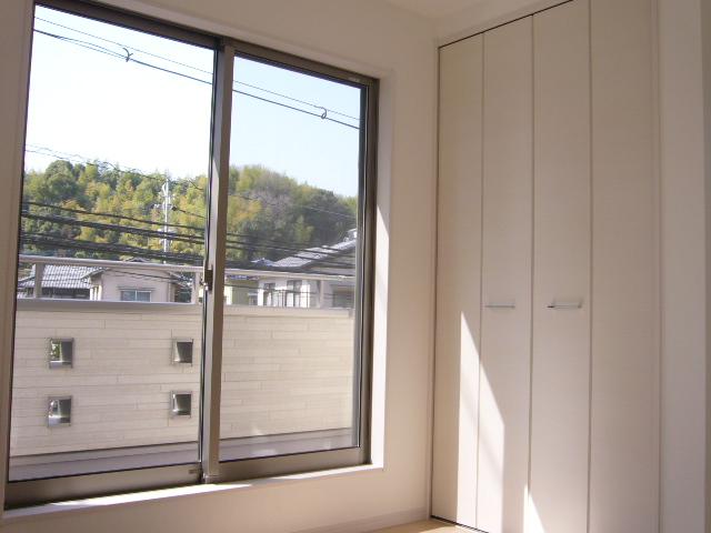 Other introspection. Interior