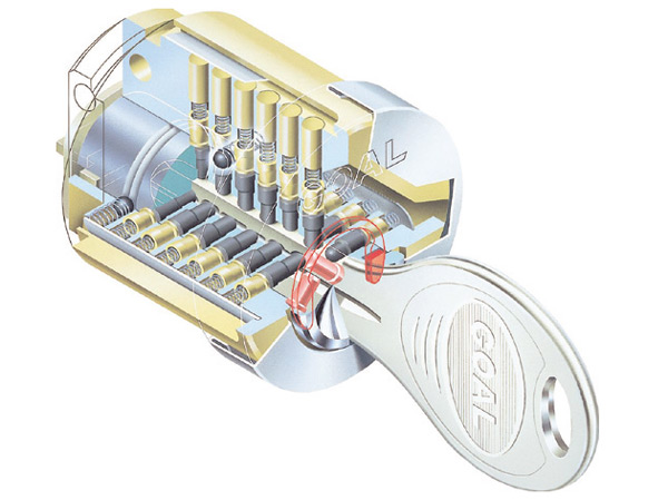 Security.  [Dimple key] Adopt a difficult dimple key replication. Suppress picking a complex pin cylinder by also key differences several hundreds of million ways. (Conceptual diagram)