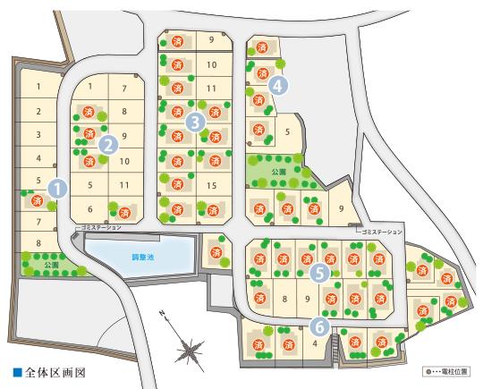 The entire compartment Figure