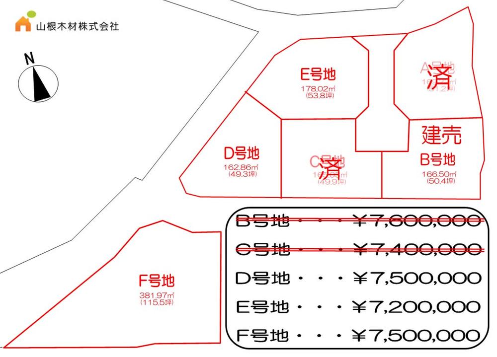 The entire compartment Figure
