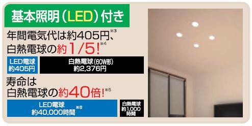 Other Equipment. Significant savings electric bill, Moreover friendly household because it is long life! 