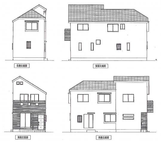 Rendering (appearance). Elevation