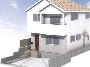 Rendering (introspection)