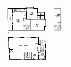 Floor plan. 25,900,000 yen, 3LDK, Land area 95.09 sq m , Building area 88.76 sq m