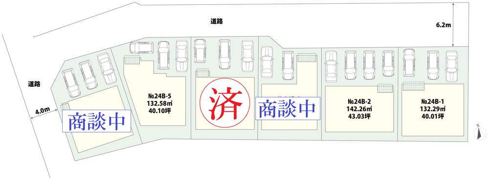 The entire compartment Figure. Town birth of all 6 compartment!