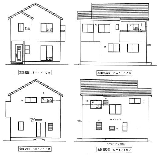 Rendering (appearance). (No. 1 place) Rendering