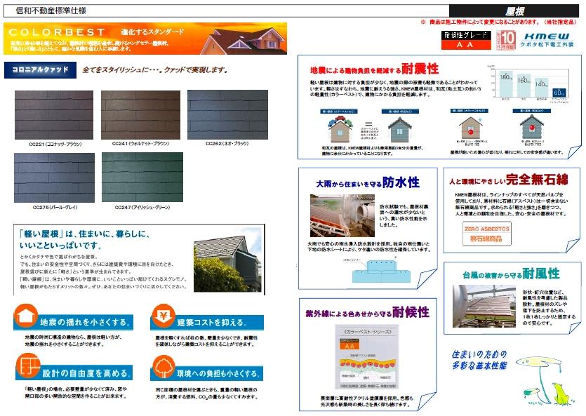Other. Roofing material of standard specification (color best)
