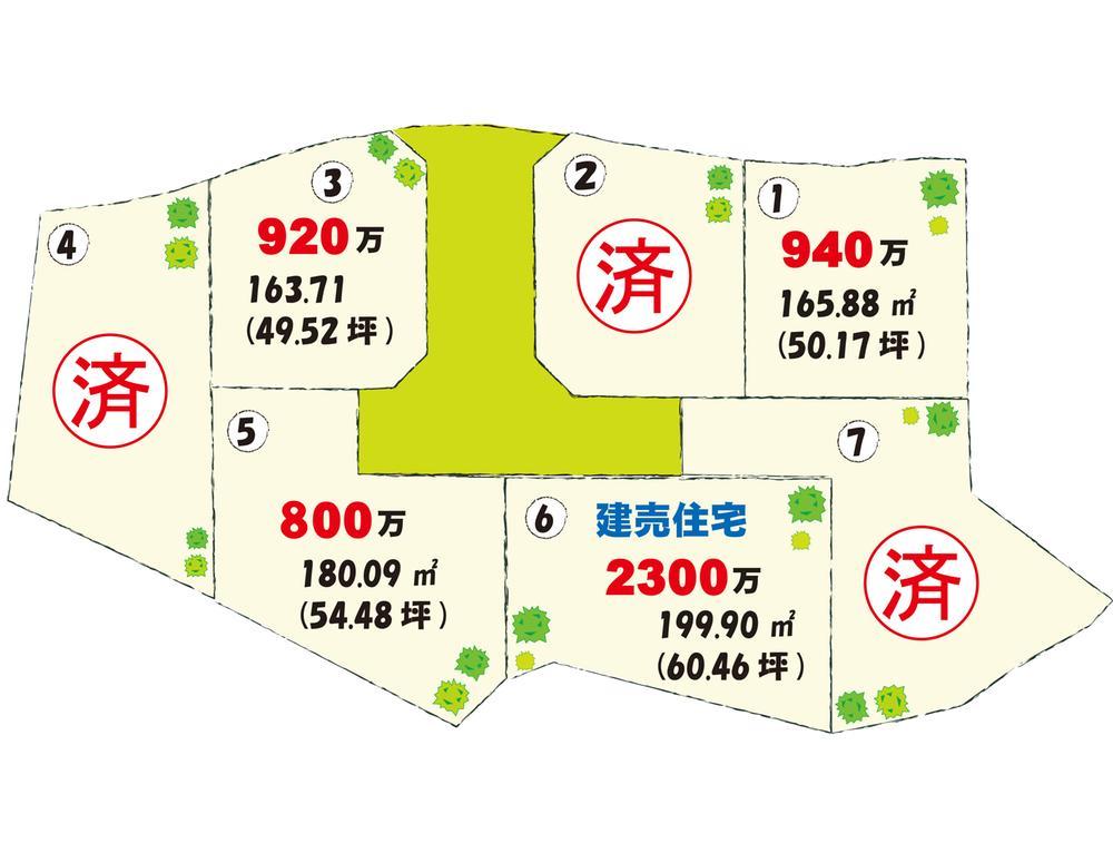 Compartment figure. It is a subdivision of the total 7 compartment